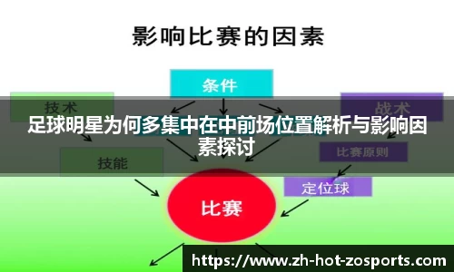 足球明星为何多集中在中前场位置解析与影响因素探讨